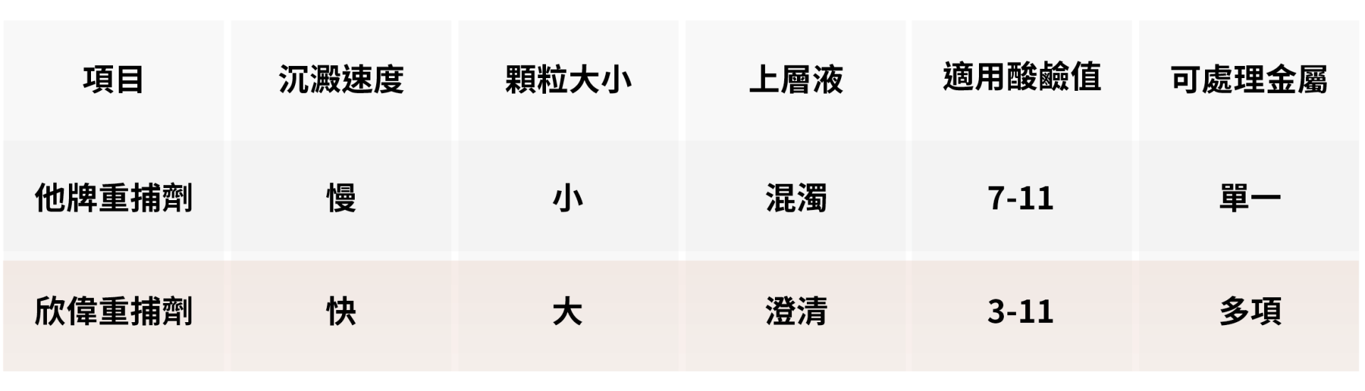 ALL_catalog_25C13_sNRbBoZCbH